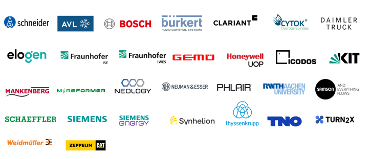 Logos Sessions Übersicht 2026