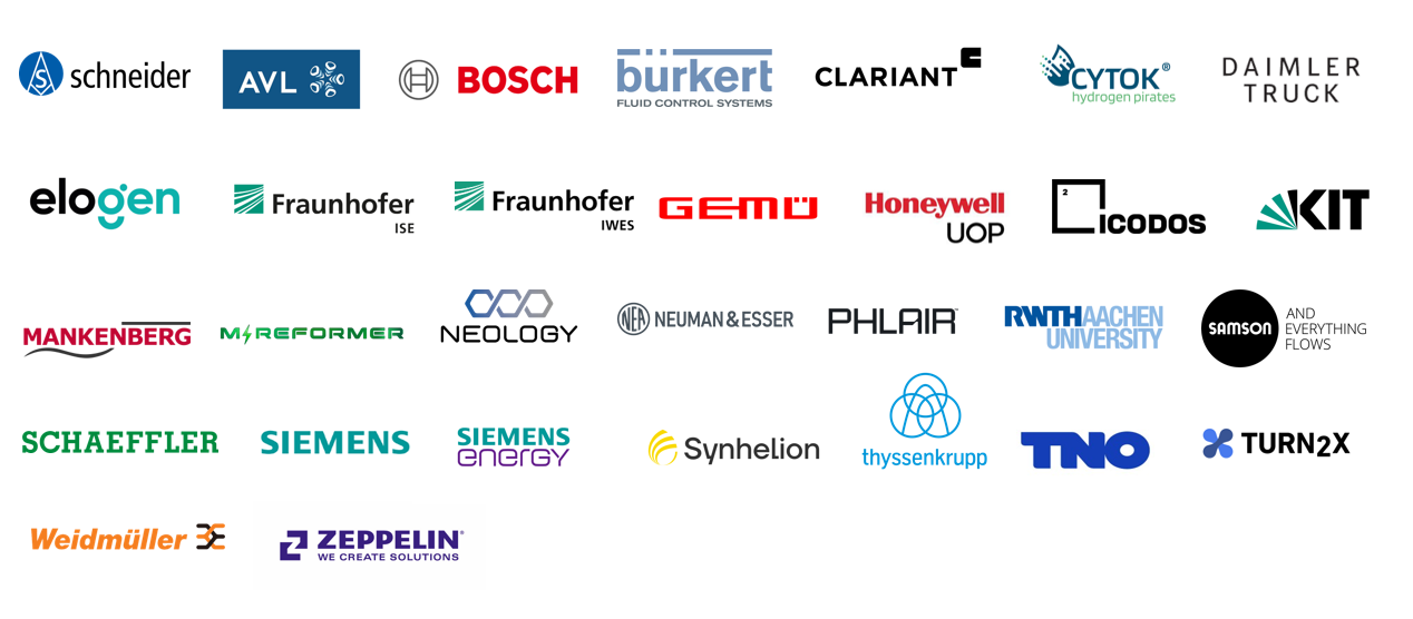 Logos Sessions Übersicht 2026