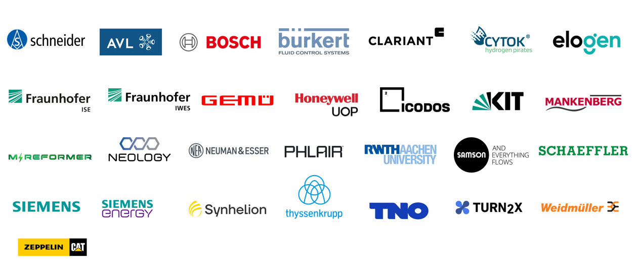 Logos Sessions Übersicht 2026
